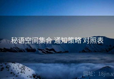秘语空间集合 通知策略 对照表